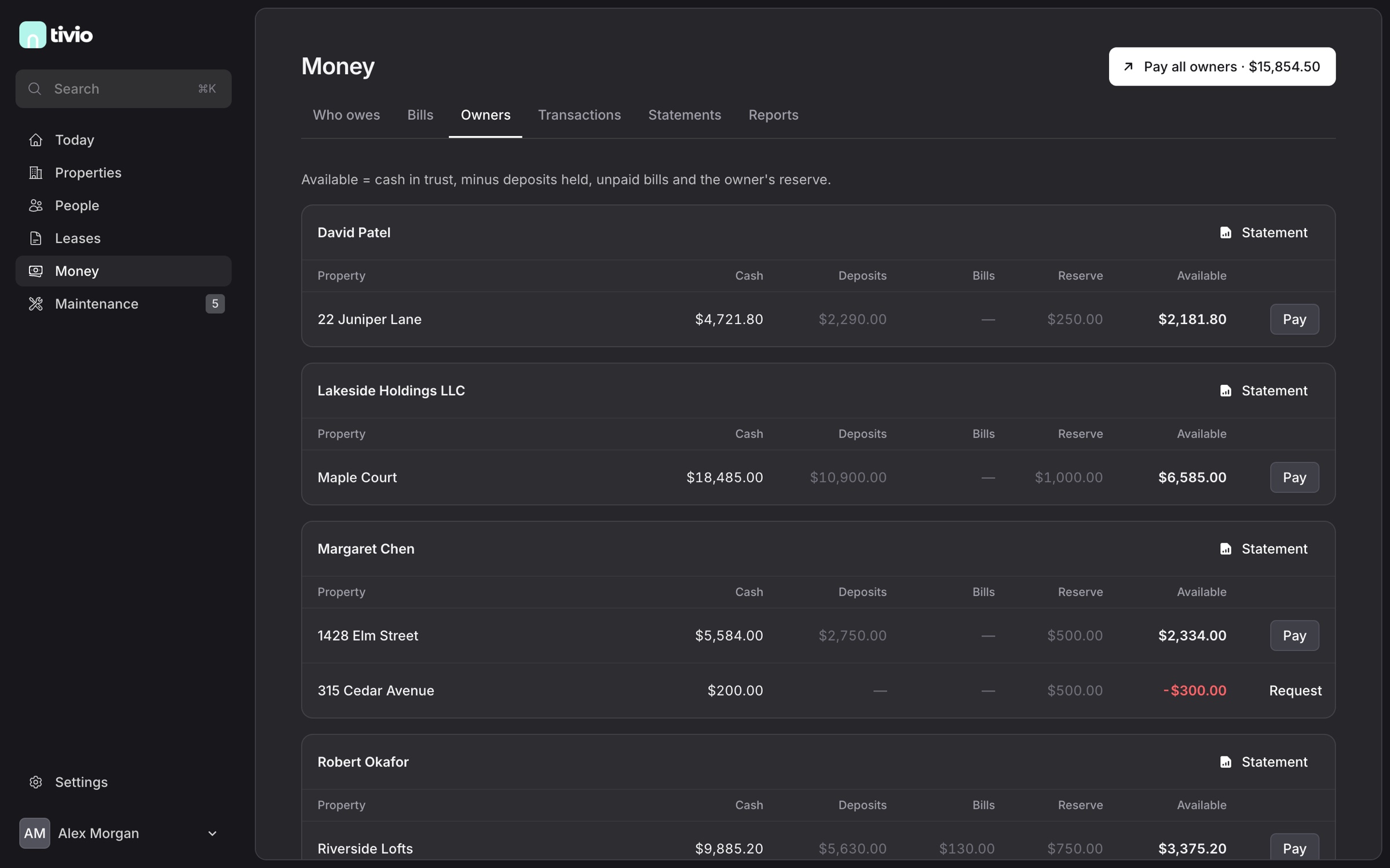 The Owners screen: for each owner and property, cash in trust, deposits, bills, reserve and the amount available to pay.