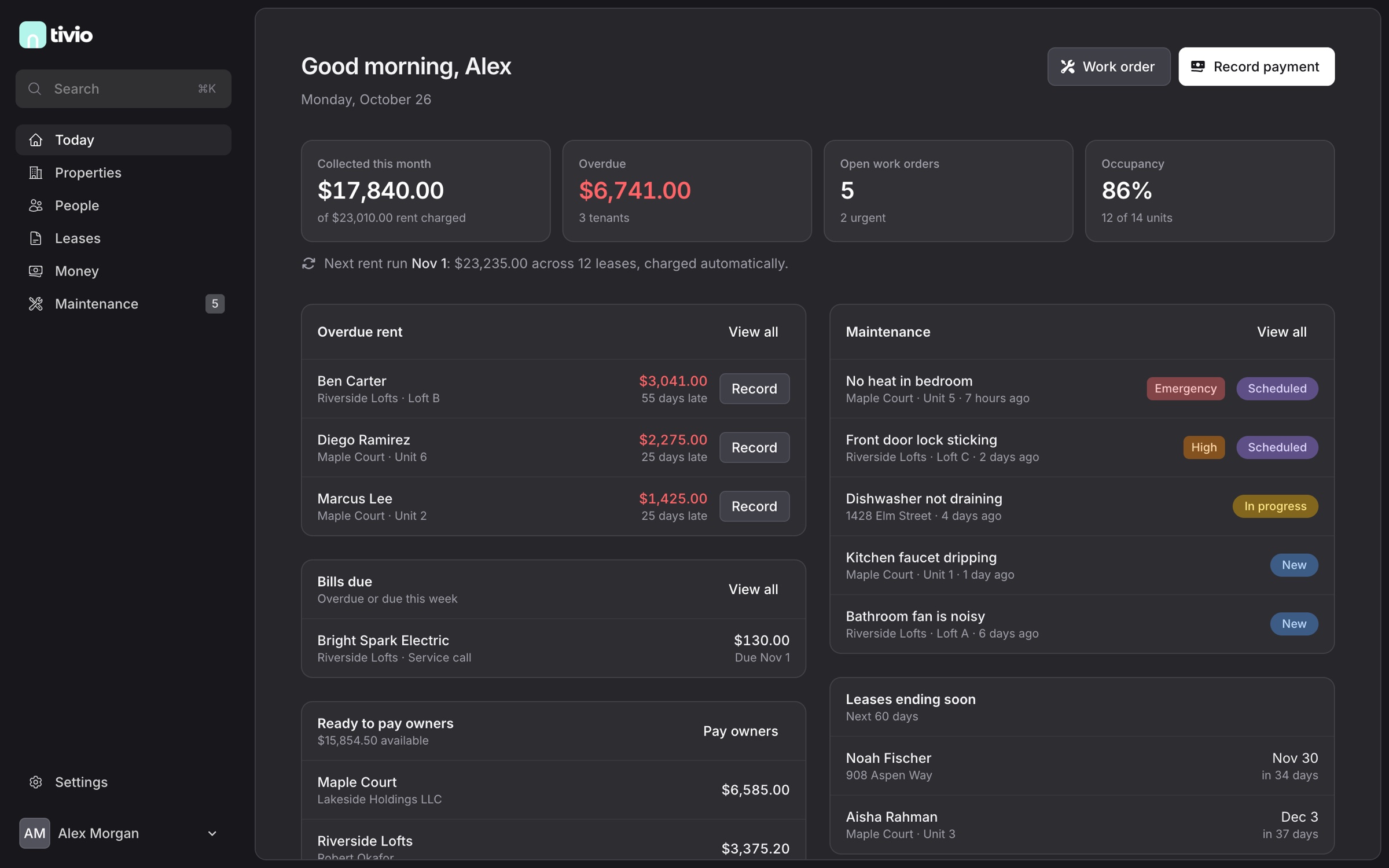 The Today screen: rent collected this month, overdue rent with a Record button for each tenant, open work orders, bills due, owners ready to be paid and leases ending soon.